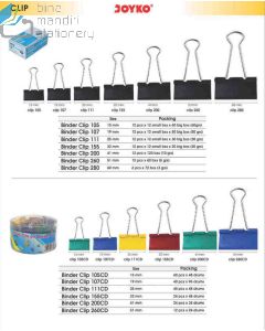 Jual Klip Penjepit Kertas  Joyko Binder Clip 280  terlengkap di toko alat tulis