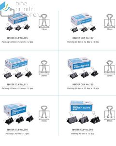 Foto Penjepit Kertas Kenko Binder Clip 105 supplier lengkap Kenko